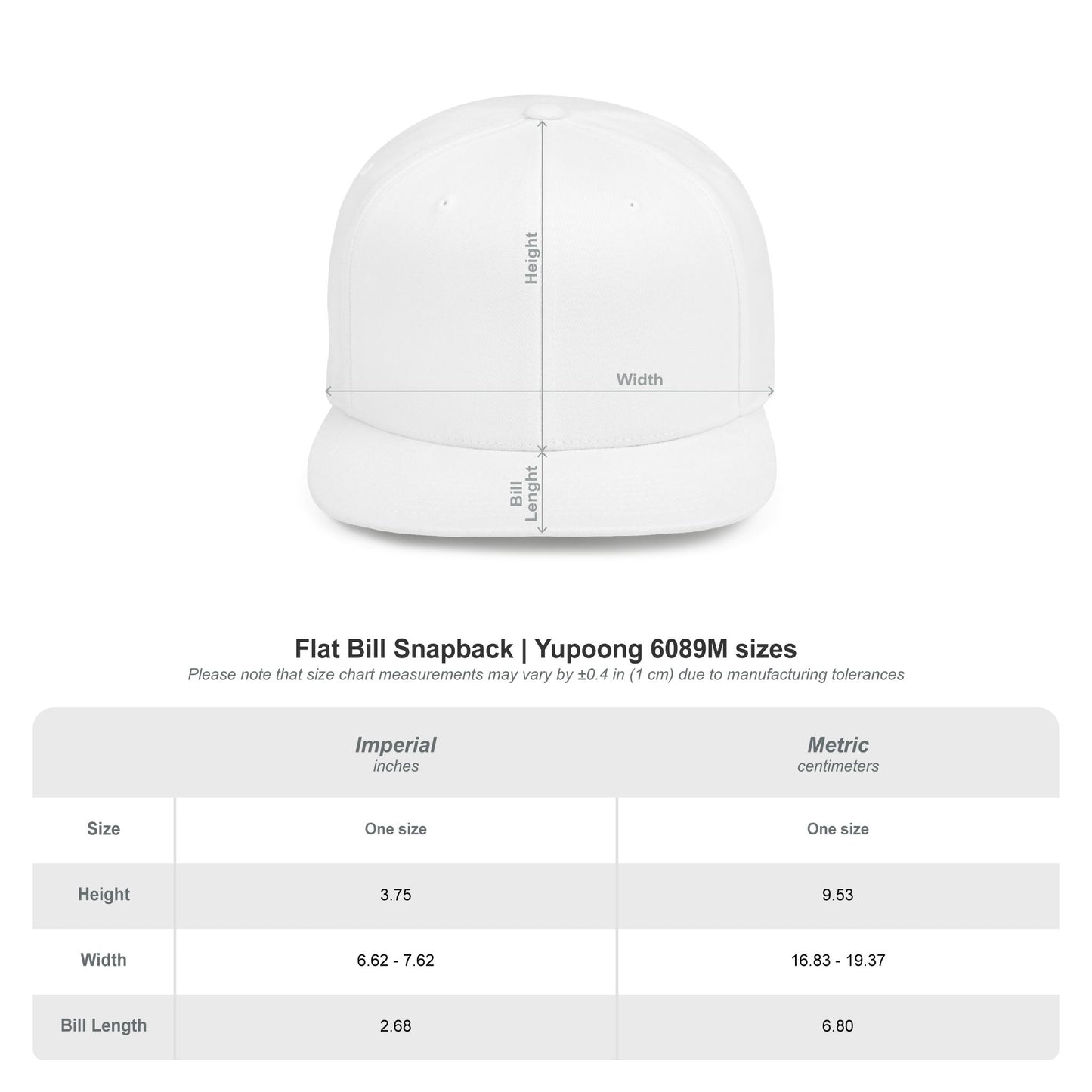 What Matters Most... - Snapback Cap